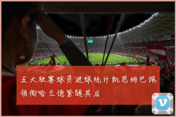 五大联赛球员进球统计凯恩姆巴佩领衔哈兰德紧随其后